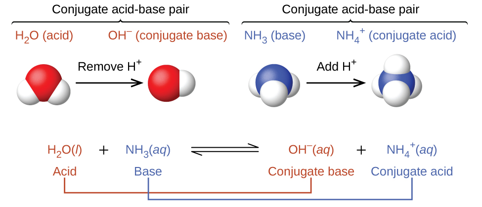 Lesson image
