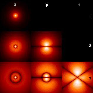 Lesson image
