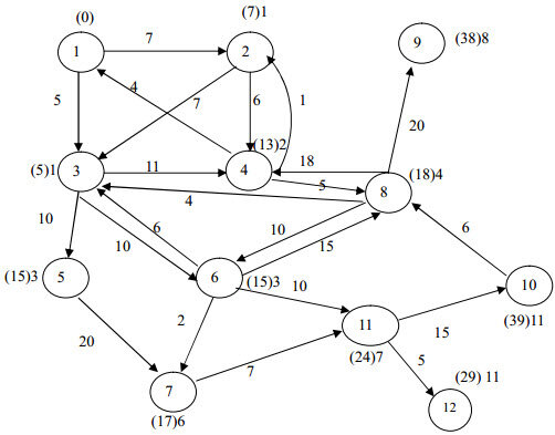 Lesson image