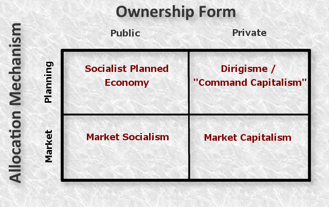 Lesson image