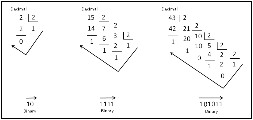 Lesson image