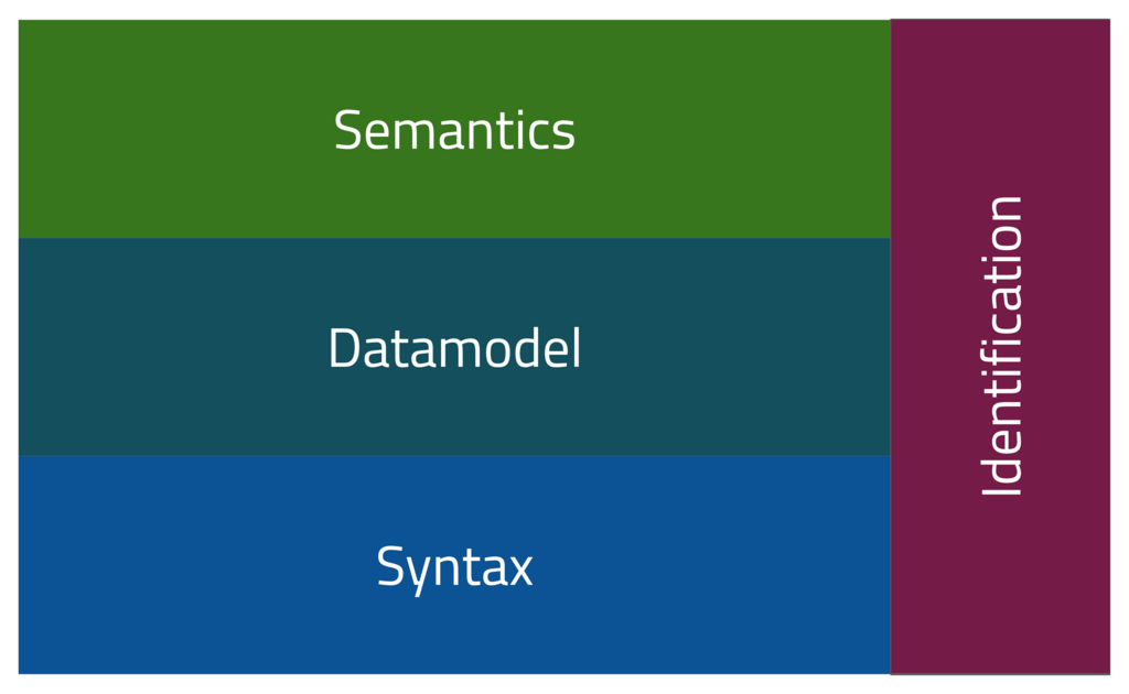 Lesson image