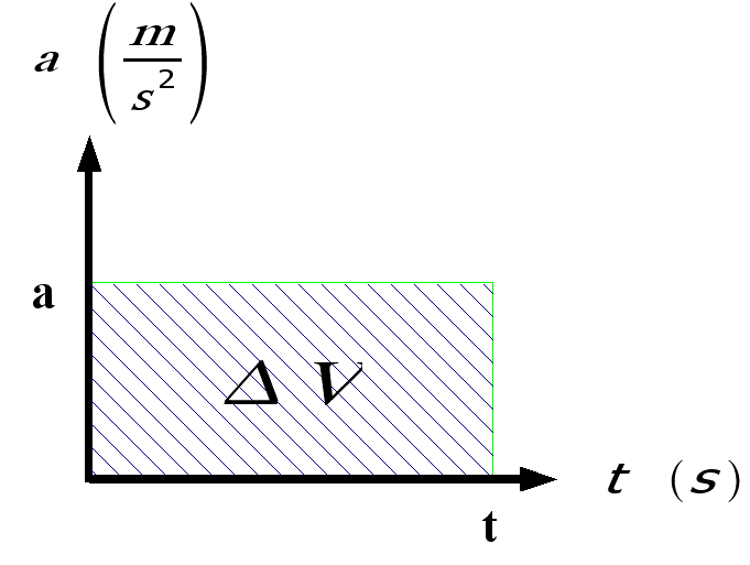 Lesson image