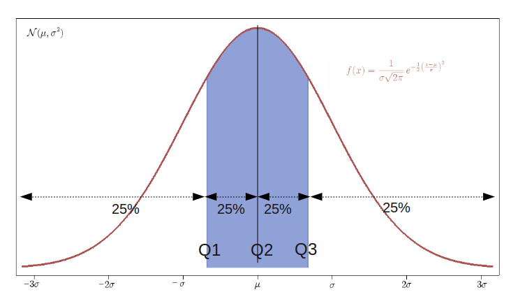 Lesson image