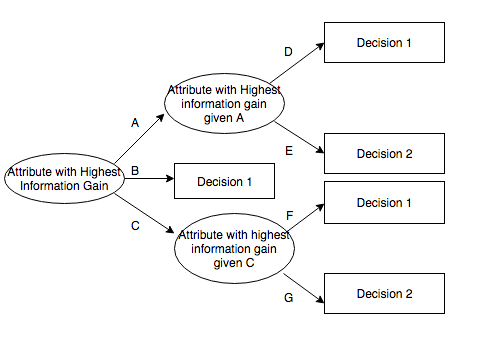 Lesson image
