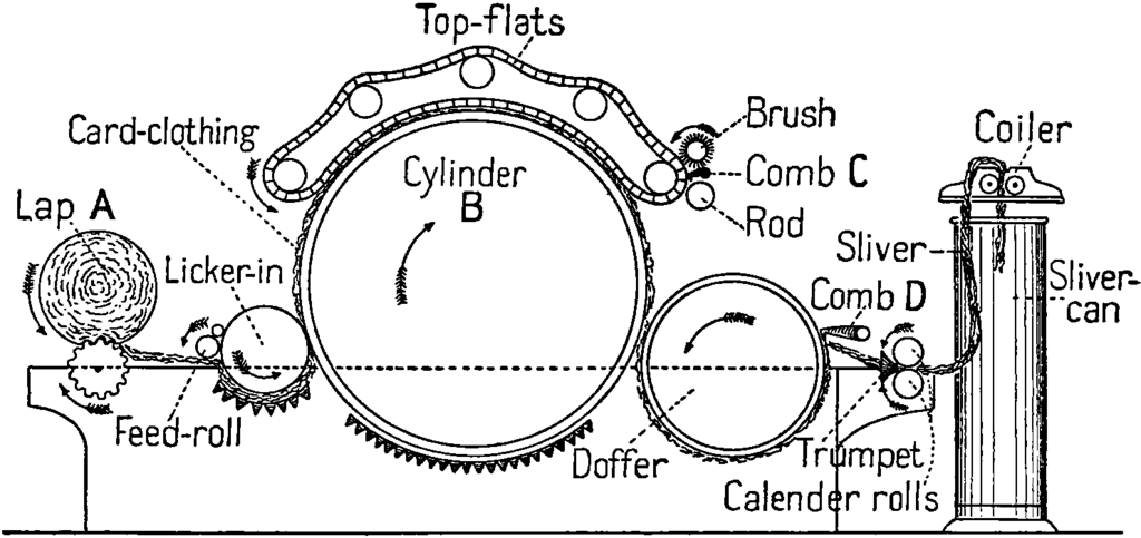 Lesson image