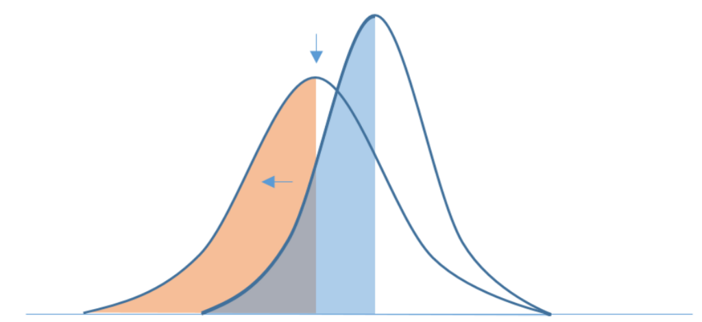 Lesson image