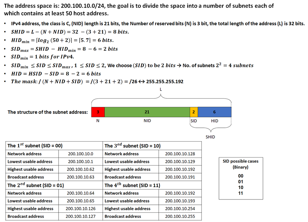 Lesson image