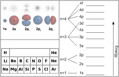 Lesson image