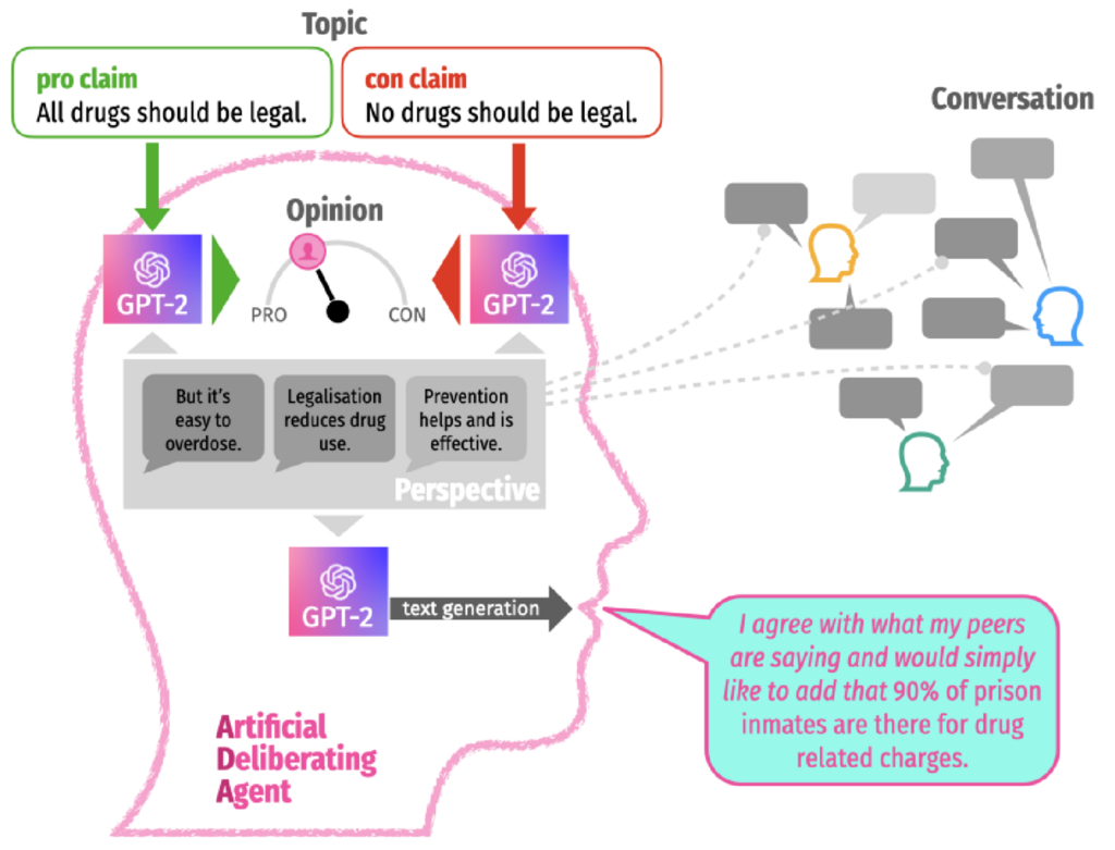 Lesson image