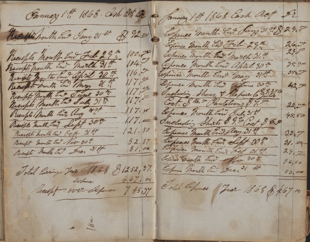 Lesson image