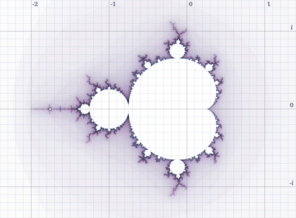 Lesson image