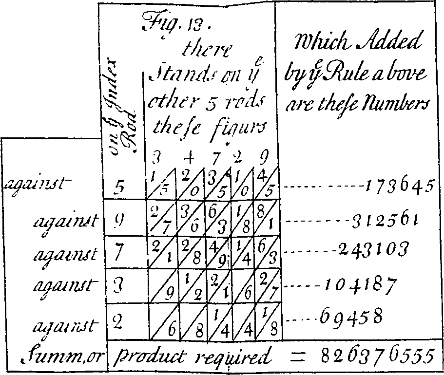 Lesson image