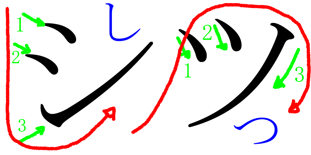 Lesson image