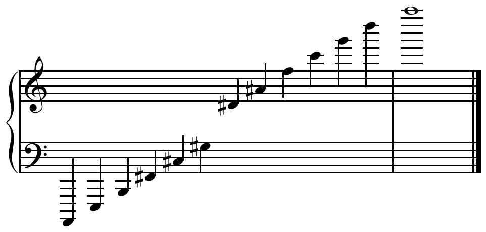 Lesson image