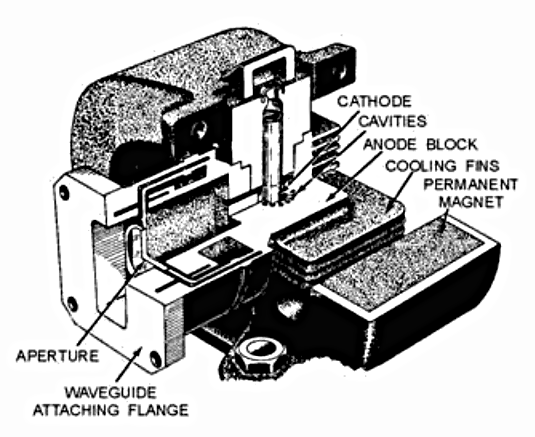 Lesson image