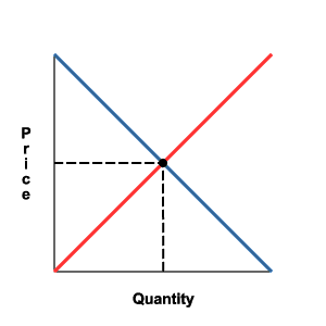 Lesson image