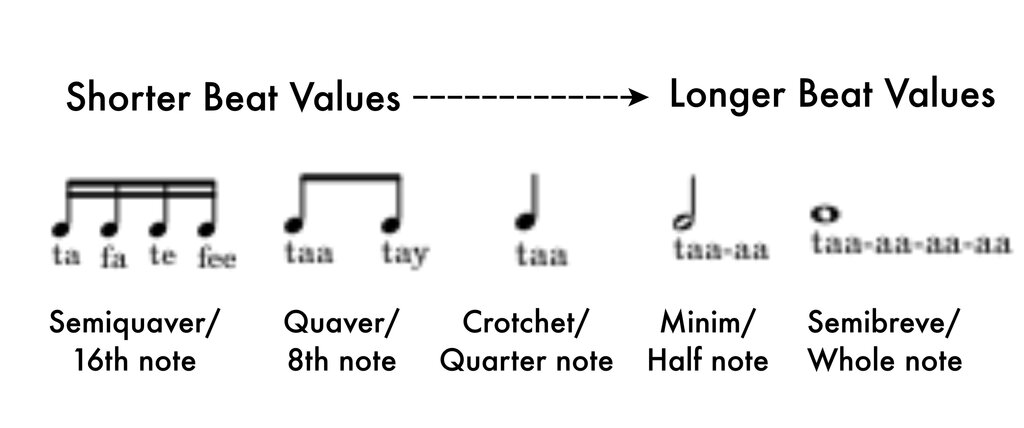 Lesson image