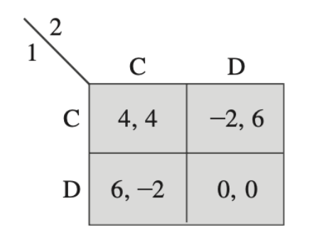 Lesson image