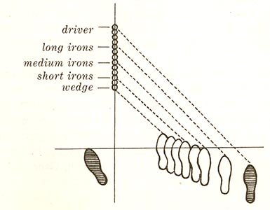 Lesson image