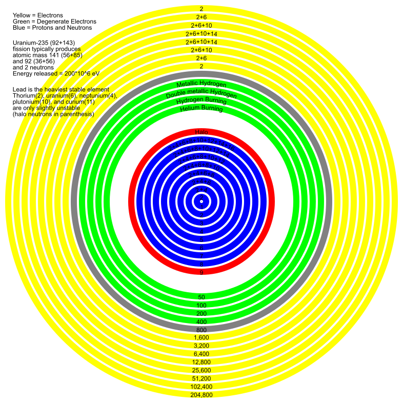 Lesson image