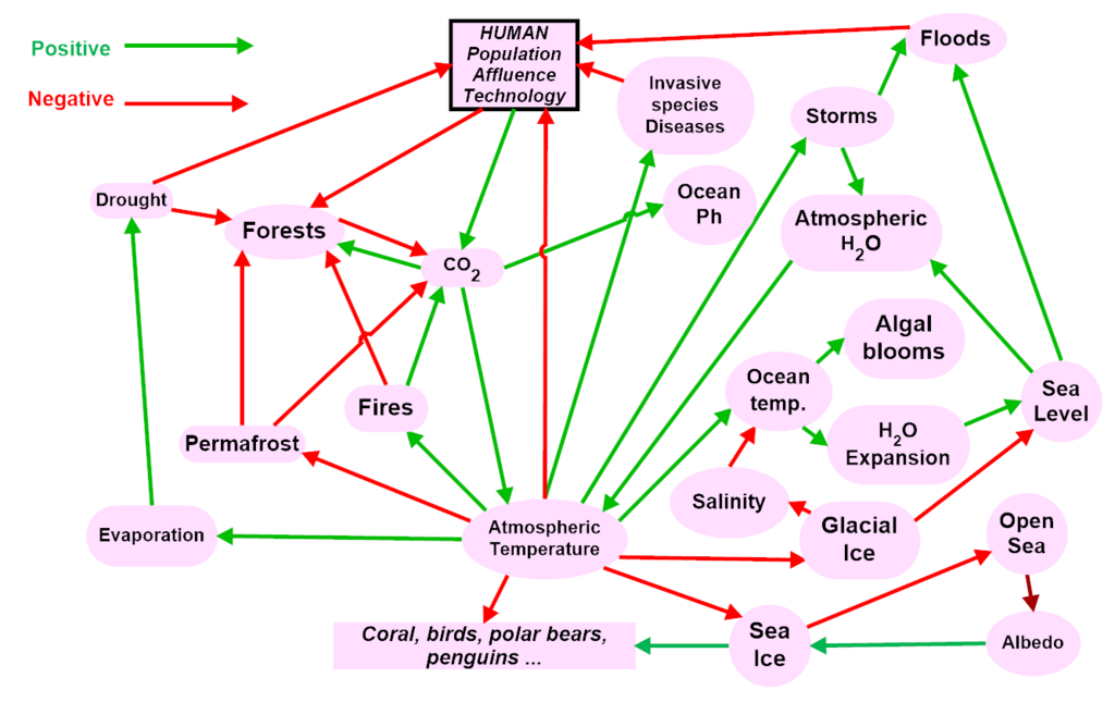 Lesson image