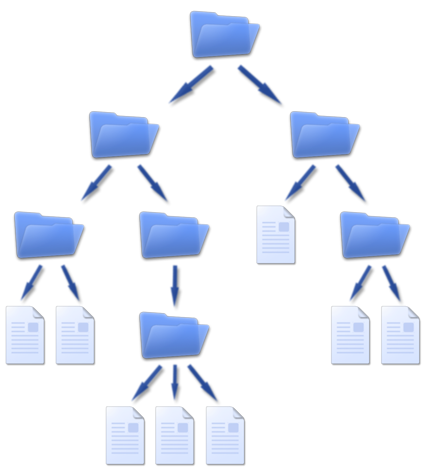 Lesson image