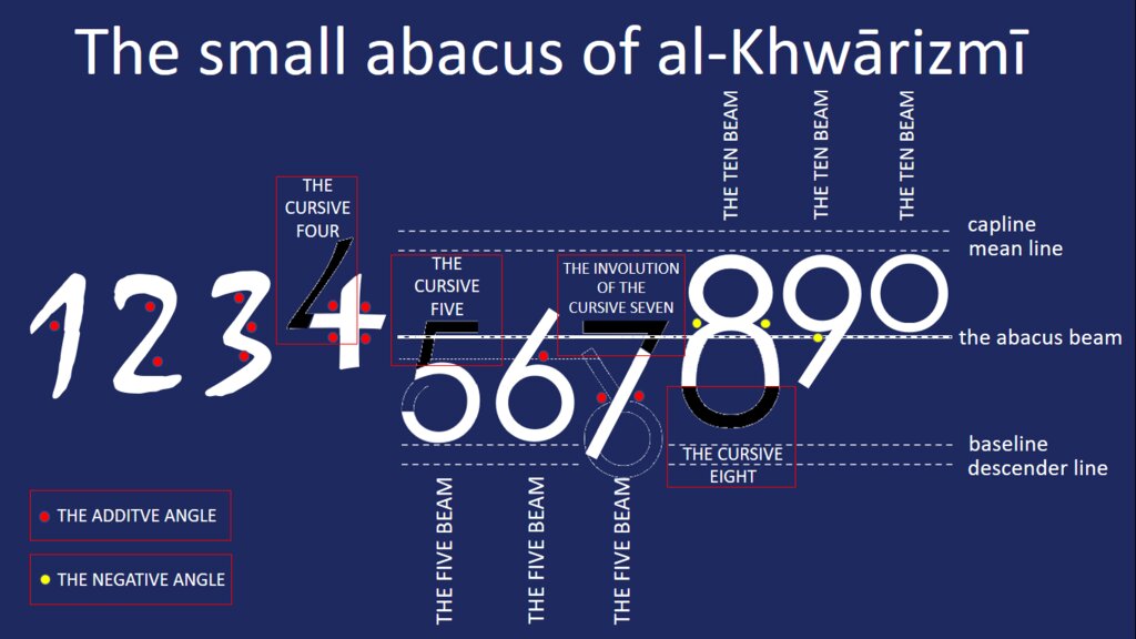 Lesson image