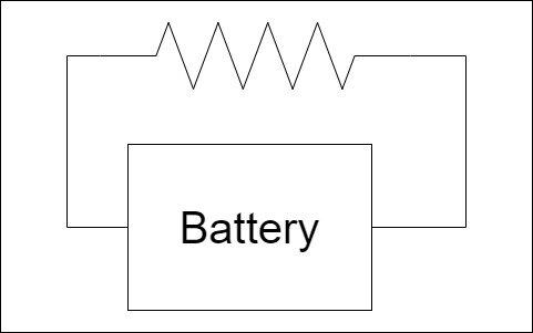 Lesson image
