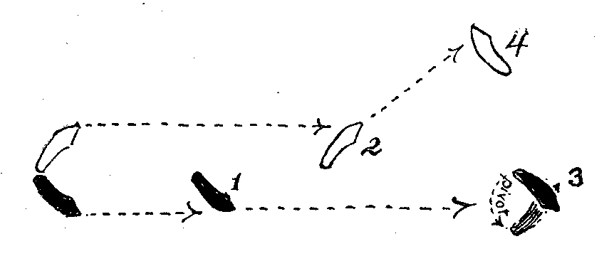 Lesson image