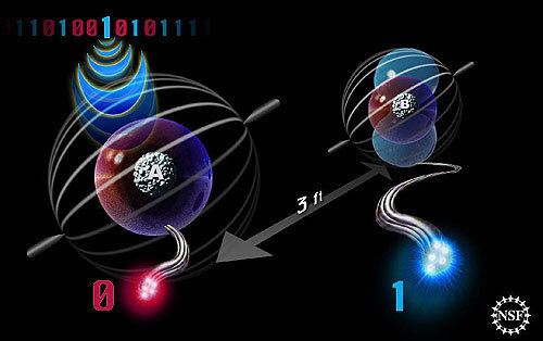 Lesson image