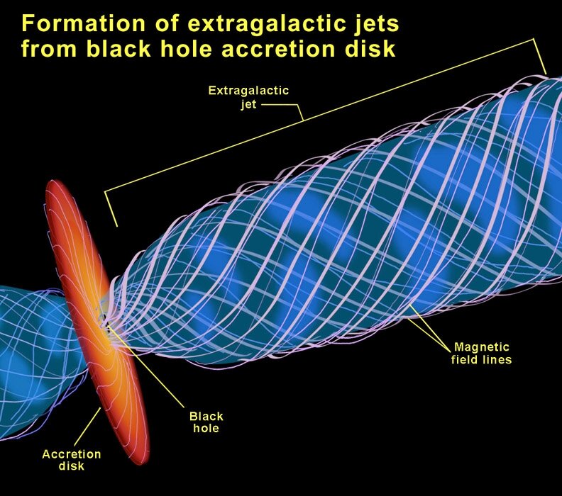 Lesson image