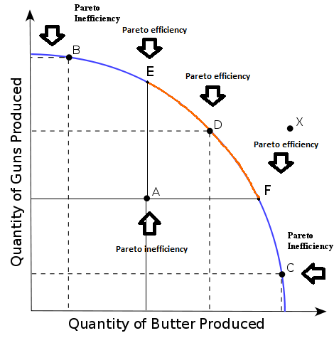 Lesson image