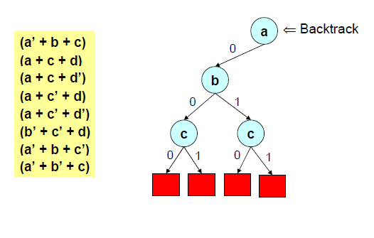 Lesson image