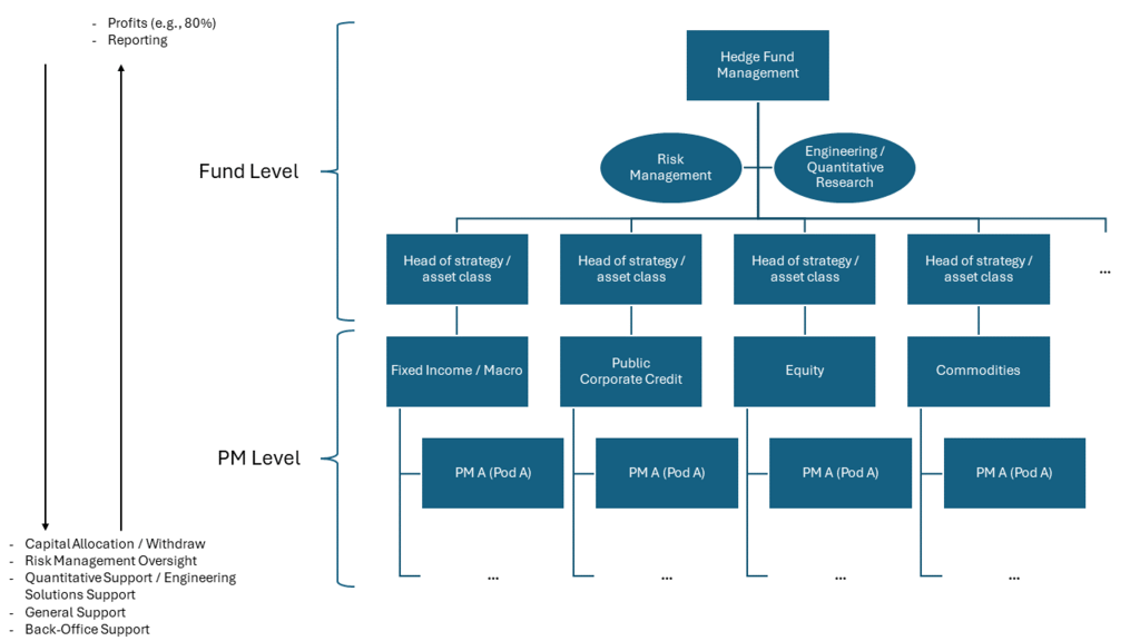 Lesson image