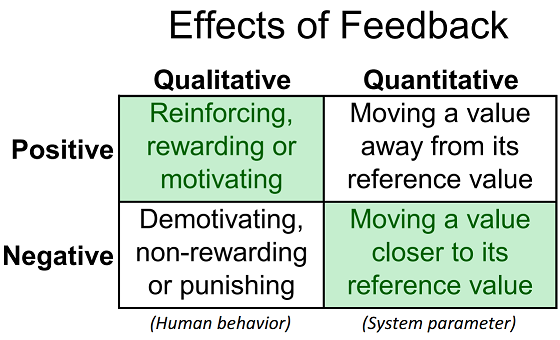 Lesson image