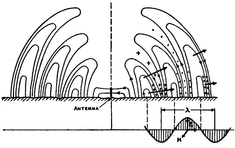 Lesson image