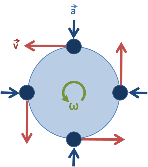 Lesson image