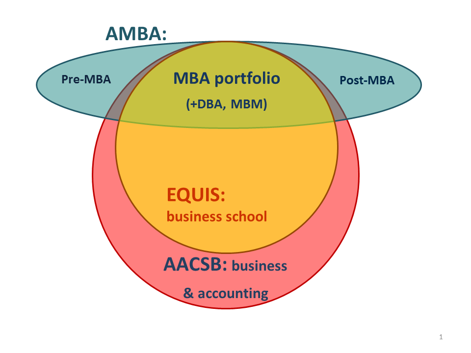 Lesson image