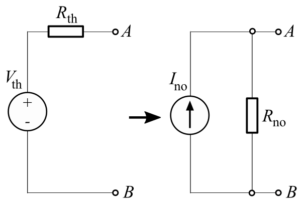 Lesson image