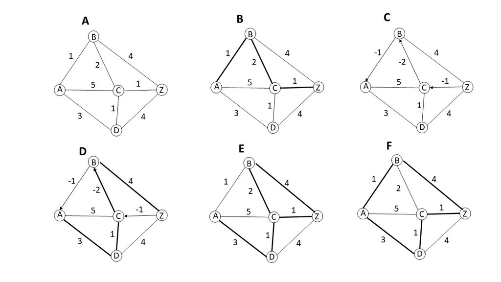 Lesson image