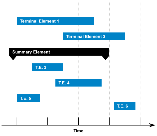 Lesson image