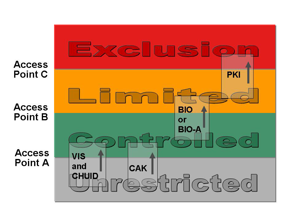 Lesson image