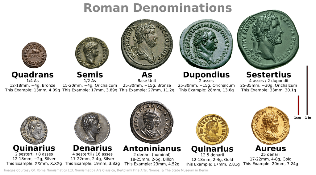 Lesson image