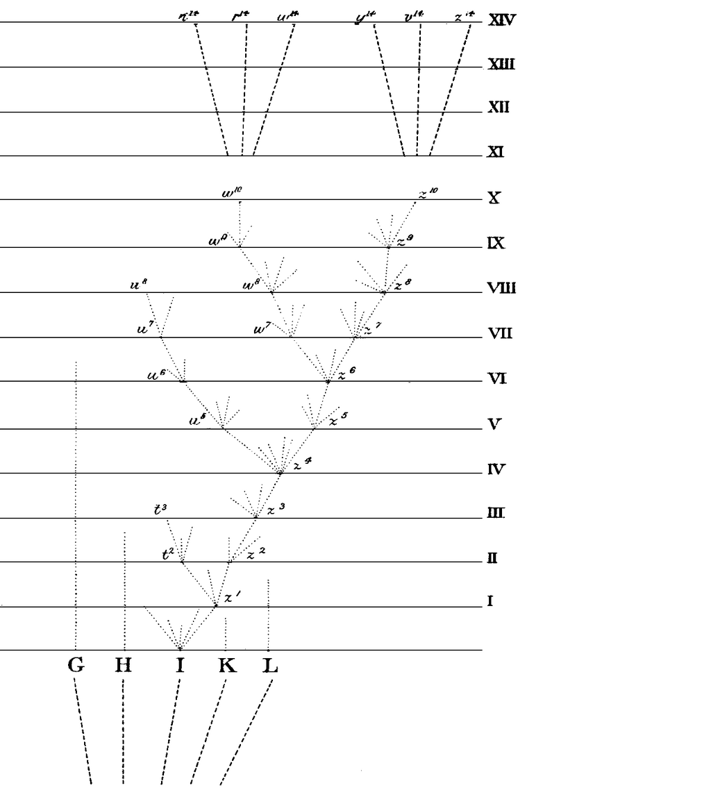 Lesson image