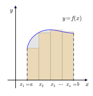 Lesson image