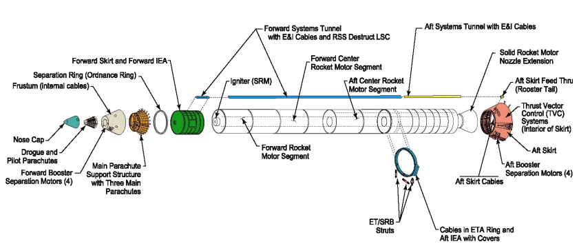 Lesson image