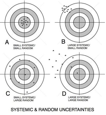 Lesson image