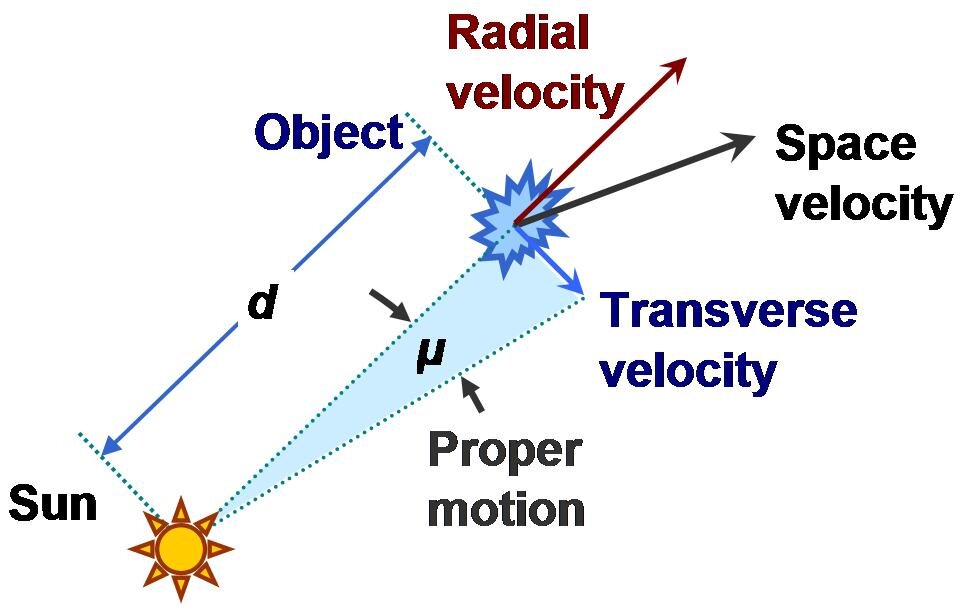 Lesson image