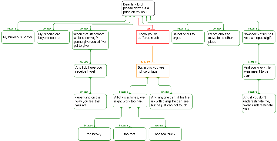 Lesson image
